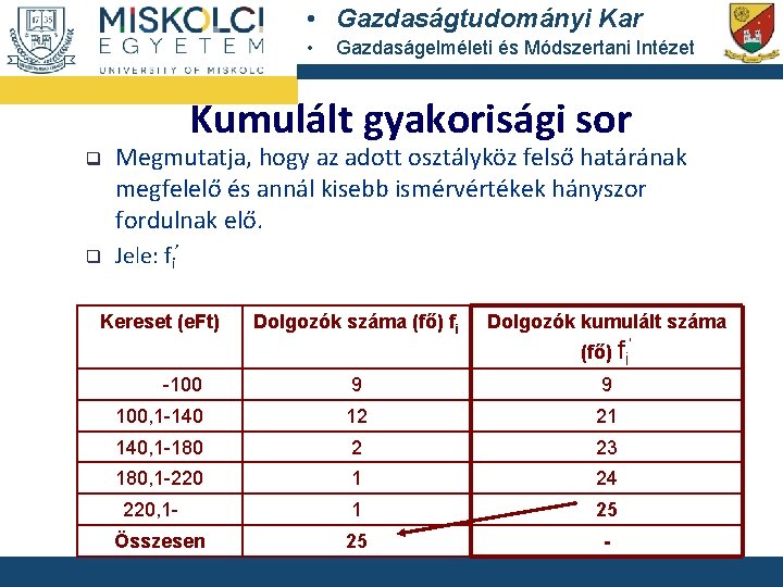  • Gazdaságtudományi Kar • Gazdaságelméleti és Módszertani Intézet Kumulált gyakorisági sor q Megmutatja,