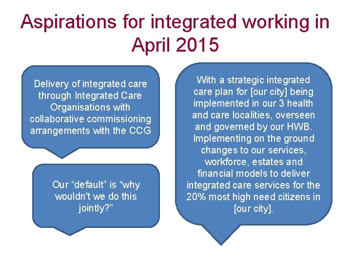 Aspirations for integrated working in April 2015 Delivery of integrated care through Integrated Care