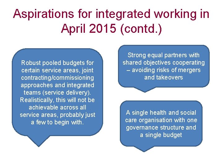 Aspirations for integrated working in April 2015 (contd. ) Robust pooled budgets for certain