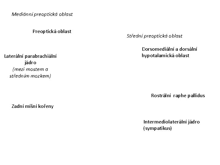 Mediánní preoptická oblast Preoptická oblast Laterální parabrachiální jádro (mezi mostem a středním mozkem) Střední