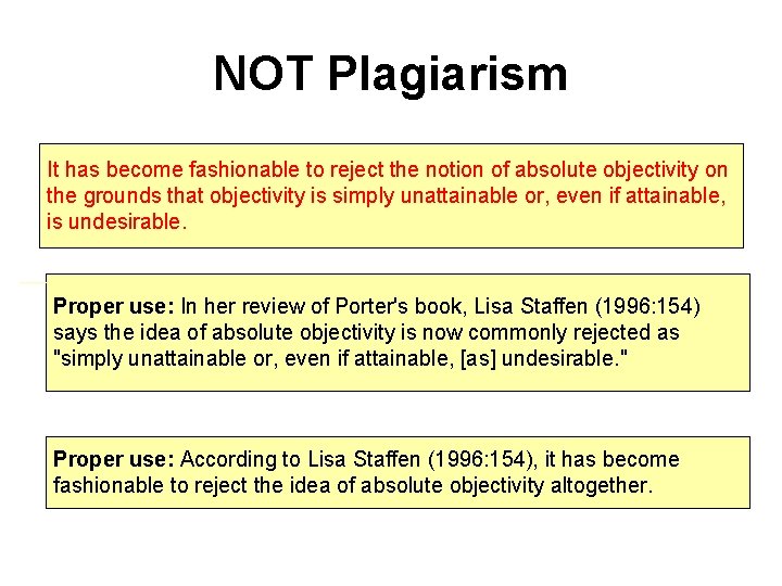 NOT Plagiarism It has become fashionable to reject the notion of absolute objectivity on