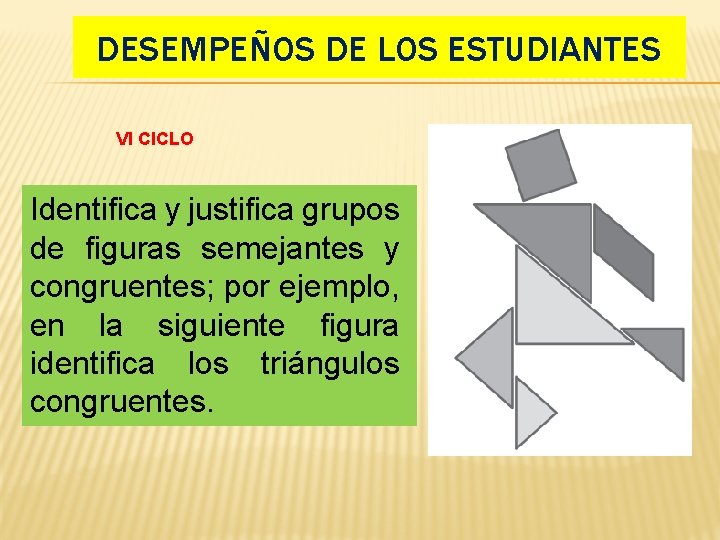 DESEMPEÑOS DE LOS ESTUDIANTES VI CICLO Identifica y justifica grupos de figuras semejantes y