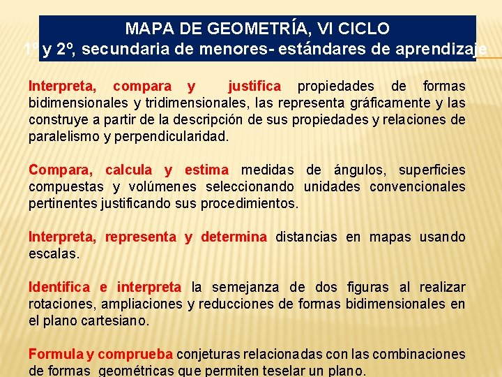 MAPA DE GEOMETRÍA, VI CICLO 1º y 2º, secundaria de menores- estándares de aprendizaje
