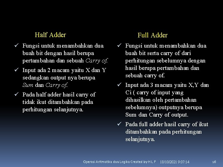 Half Adder Full Adder ü Fungsi untuk menambahkan dua buah bit dengan hasil berupa
