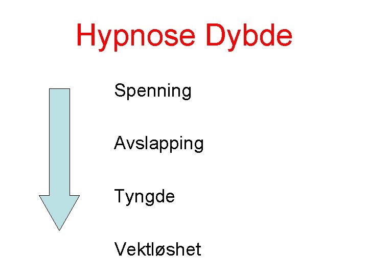 Hypnose Dybde Spenning Avslapping Tyngde Vektløshet 
