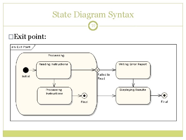 State Diagram Syntax 10 �Exit point: 