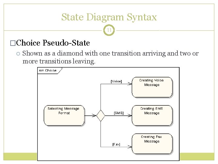 State Diagram Syntax 11 �Choice Pseudo-State Shown as a diamond with one transition arriving