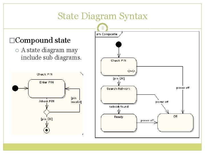 State Diagram Syntax 8 �Compound state A state diagram may include sub diagrams. 