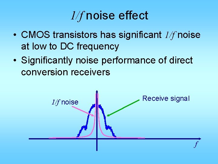 1/f noise effect • CMOS transistors has significant 1/f noise at low to DC