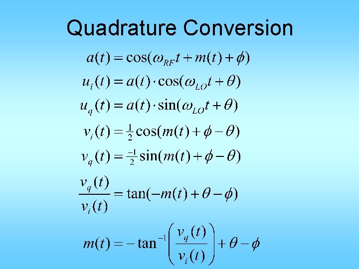 Quadrature Conversion 