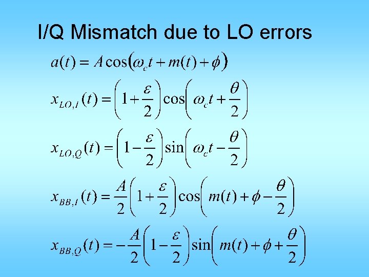 I/Q Mismatch due to LO errors 