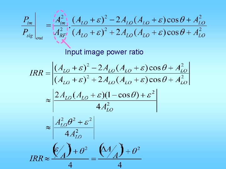 Input image power ratio 