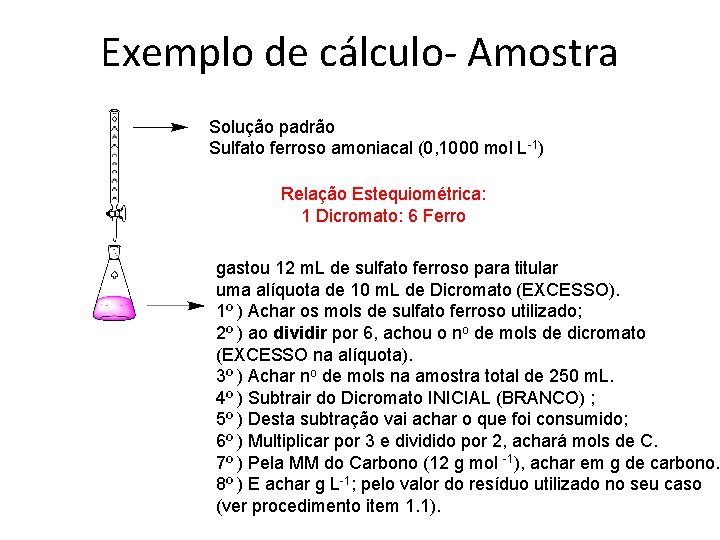 Exemplo de cálculo- Amostra Solução padrão Sulfato ferroso amoniacal (0, 1000 mol L-1) Relação