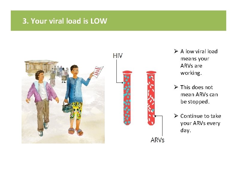 3. Your viral load is LOW Ø A low viral load means your ARVs