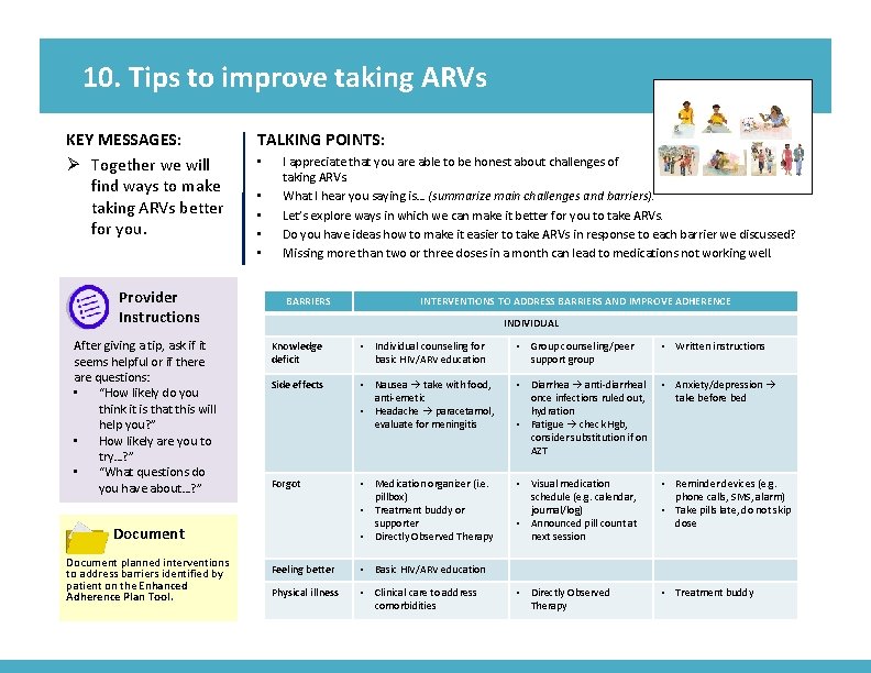 10. Tips to improve taking ARVs KEY MESSAGES: Ø Together we will find ways