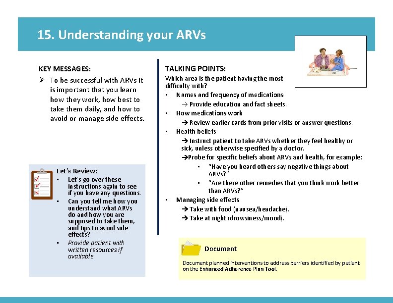 15. Understanding your ARVs KEY MESSAGES: Ø To be successful with ARVs it is