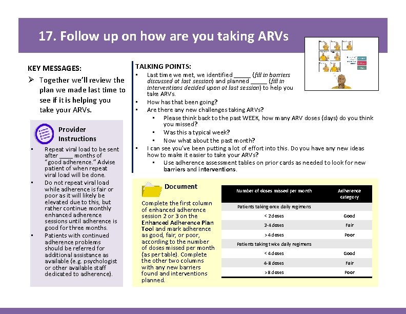 17. Follow up on how are you taking ARVs KEY MESSAGES: Ø Together we’ll