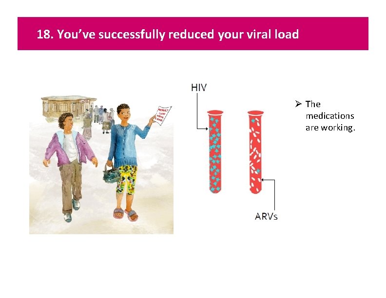18. You’ve successfully reduced your viral load Ø The medications are working. 