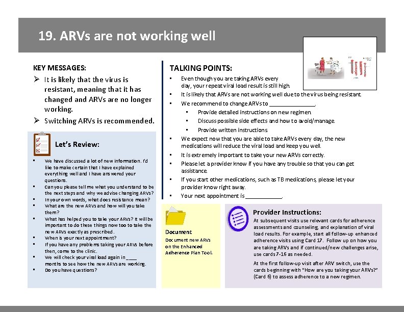 19. ARVs are not working well KEY MESSAGES: Ø It is likely that the