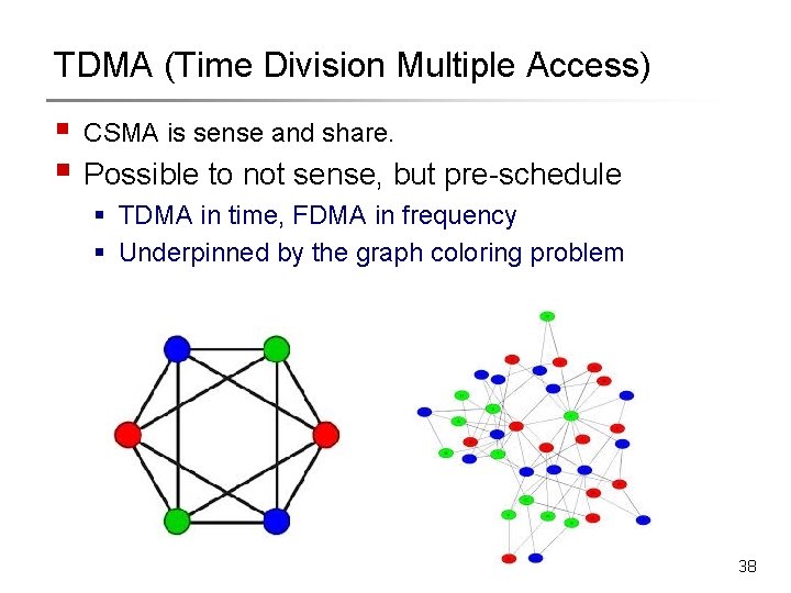 TDMA (Time Division Multiple Access) § CSMA is sense and share. § Possible to
