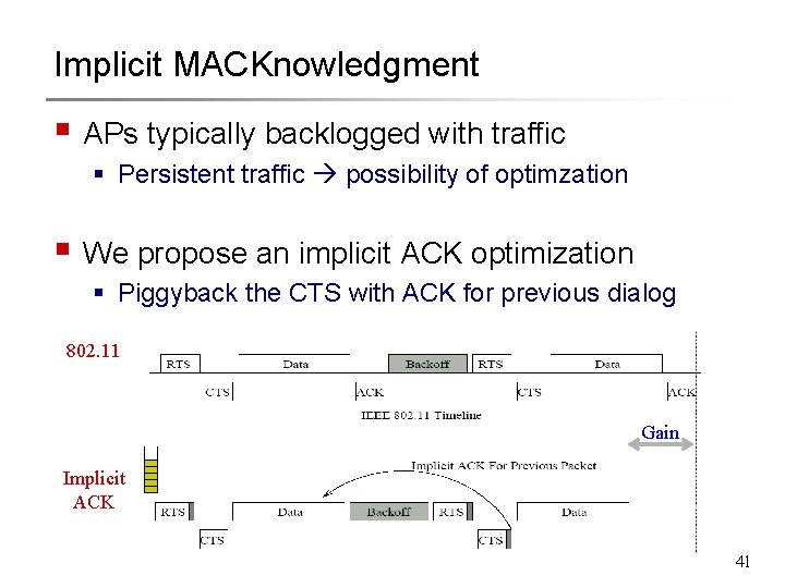 Implicit MACKnowledgment § APs typically backlogged with traffic § Persistent traffic possibility of optimzation