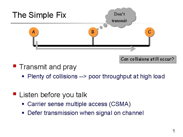The Simple Fix A § Transmit and pray Don’t transmit B C Can collisions