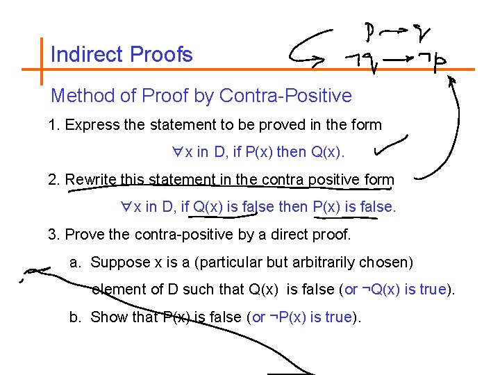 Indirect Proofs Method of Proof by Contra-Positive 1. Express the statement to be proved