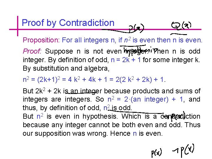 Proof by Contradiction Proposition: For all integers n, if n 2 is even then