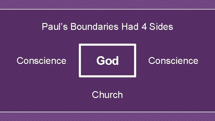 Paul’s Boundaries Had 4 Sides Conscience God Church Conscience 