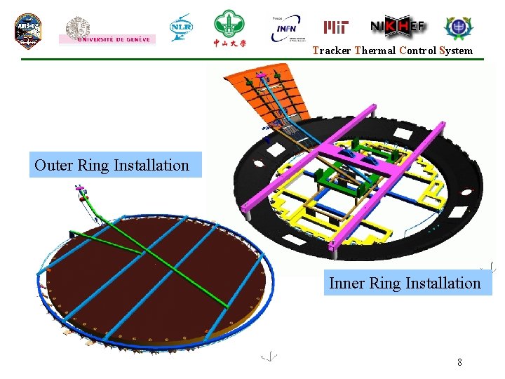 Tracker Thermal Control System Outer Ring Installation Inner Ring Installation 8 