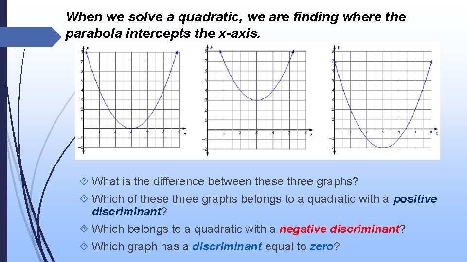 When we solve a quadratic, we are finding where the parabola intercepts the x-axis.