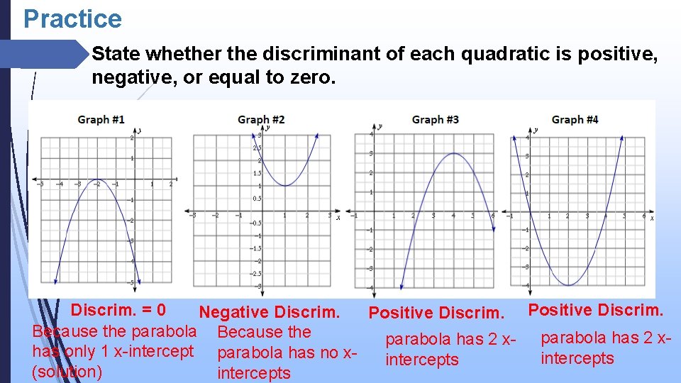 Practice State whether the discriminant of each quadratic is positive, negative, or equal to