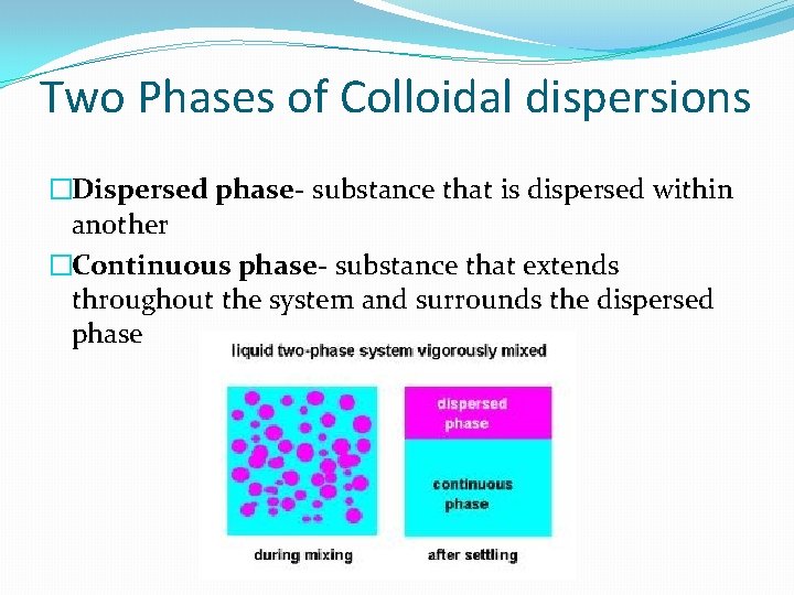 Two Phases of Colloidal dispersions �Dispersed phase- substance that is dispersed within another �Continuous
