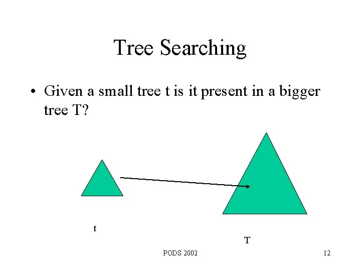 Tree Searching • Given a small tree t is it present in a bigger