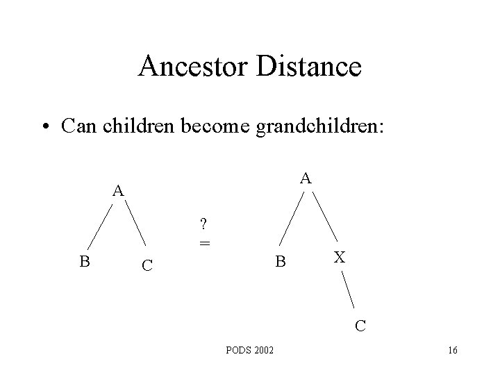 Ancestor Distance • Can children become grandchildren: A A B ? = B C