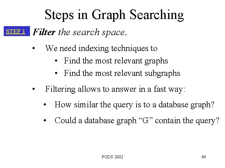 Steps in Graph Searching STEP 1 Filter the search space. • We need indexing