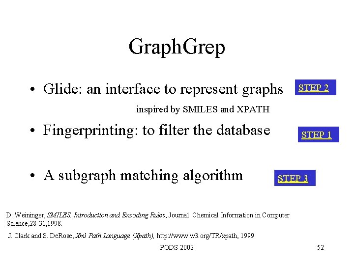 Graph. Grep • Glide: an interface to represent graphs STEP 2 inspired by SMILES