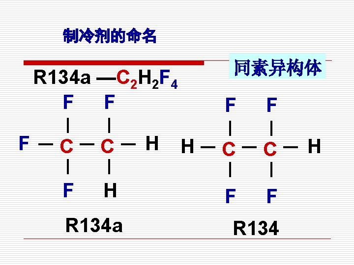 制冷剂的命名 同素异构体 R 134 a —C 2 H 2 F 4 F F F
