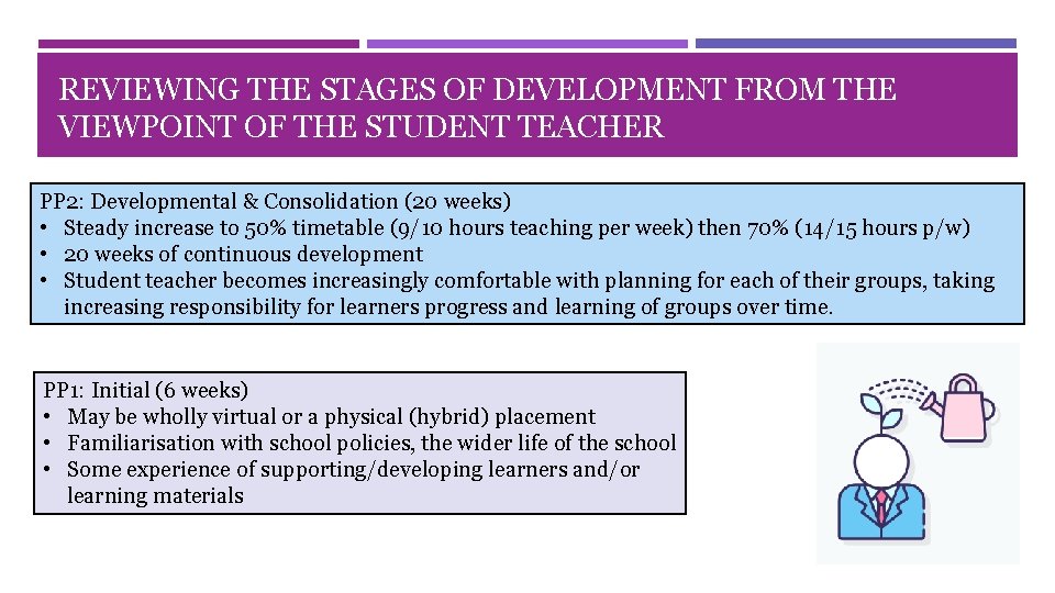 REVIEWING THE STAGES OF DEVELOPMENT FROM THE VIEWPOINT OF THE STUDENT TEACHER PP 2: