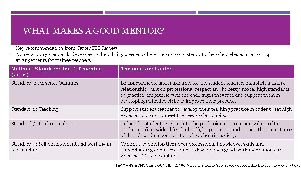 WHAT MAKES A GOOD MENTOR? • • Key recommendation from Carter ITT Review Non-statutory