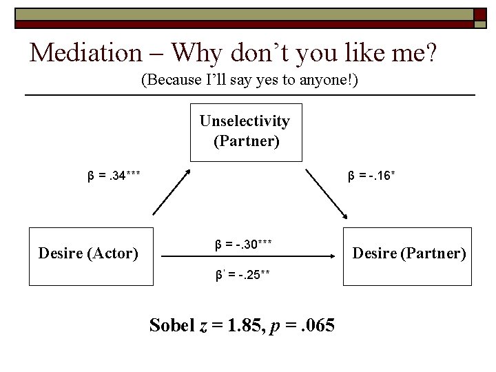 Mediation – Why don’t you like me? (Because I’ll say yes to anyone!) Unselectivity