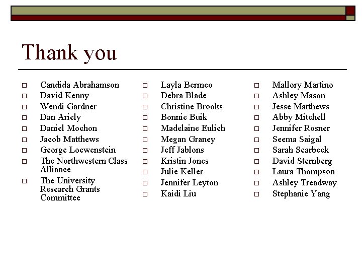 Thank you o o o o o Candida Abrahamson David Kenny Wendi Gardner Dan