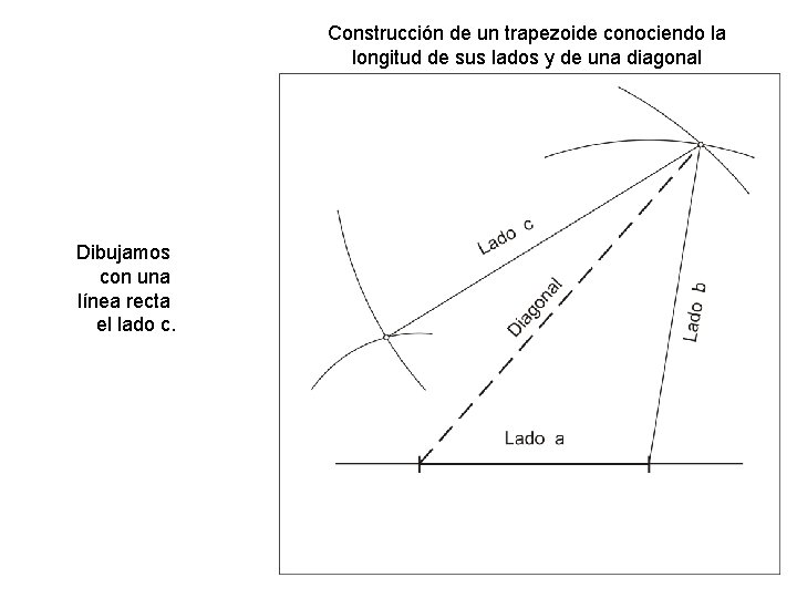 Construcción de un trapezoide conociendo la longitud de sus lados y de una diagonal