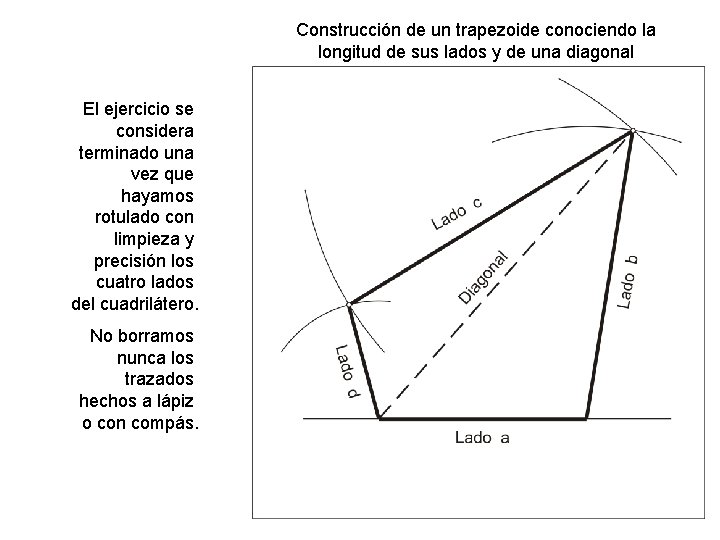 Construcción de un trapezoide conociendo la longitud de sus lados y de una diagonal