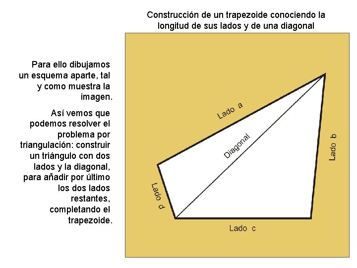 Construcción de un trapezoide conociendo la longitud de sus lados y de una diagonal