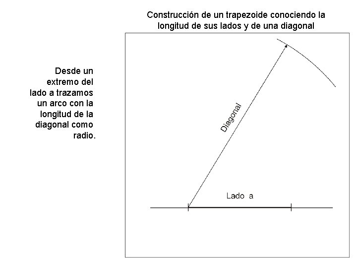 Construcción de un trapezoide conociendo la longitud de sus lados y de una diagonal