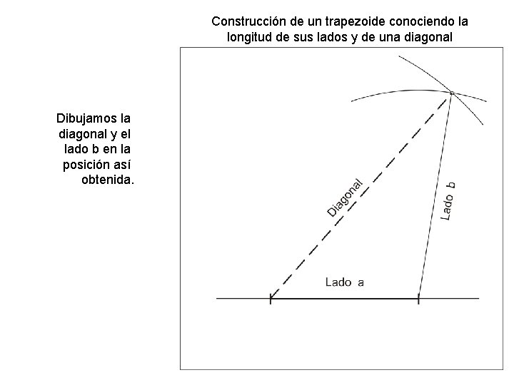 Construcción de un trapezoide conociendo la longitud de sus lados y de una diagonal