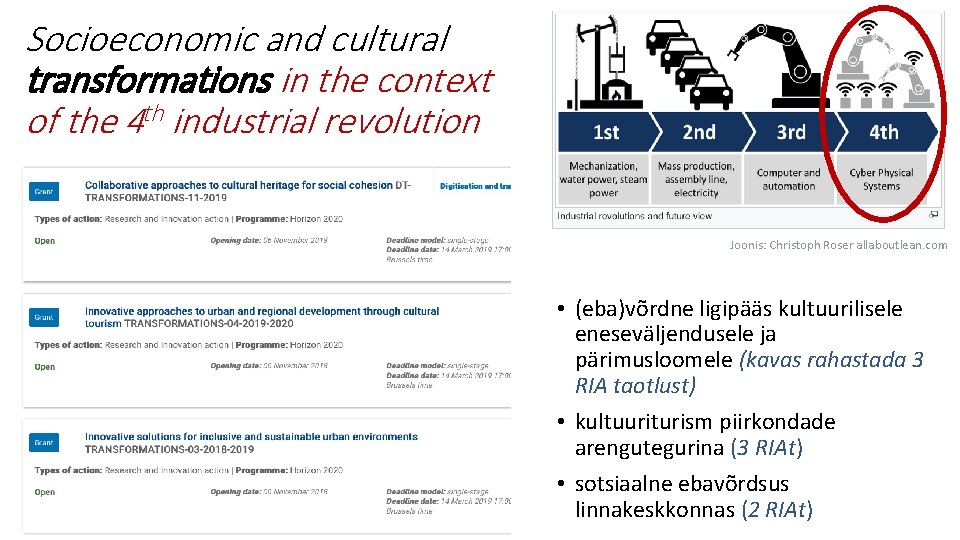 Socioeconomic and cultural transformations in the context of the 4 th industrial revolution Joonis: