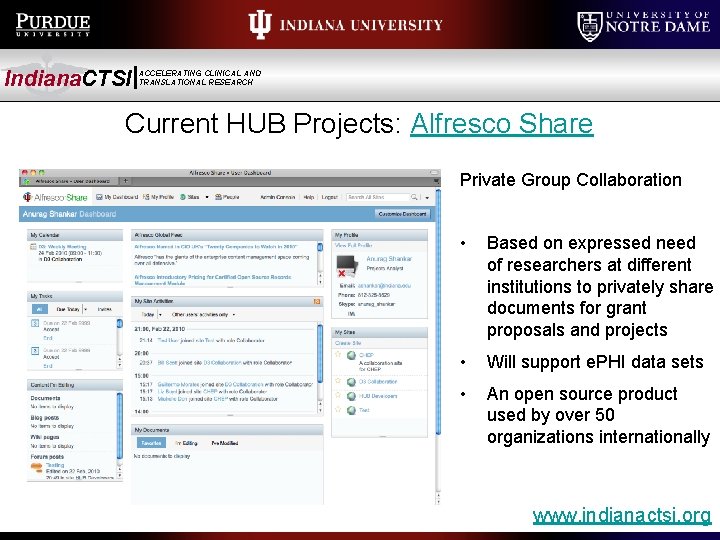 Indiana. CTSI ACCELERATING CLINICAL AND TRANSLATIONAL RESEARCH Current HUB Projects: Alfresco Share Private Group