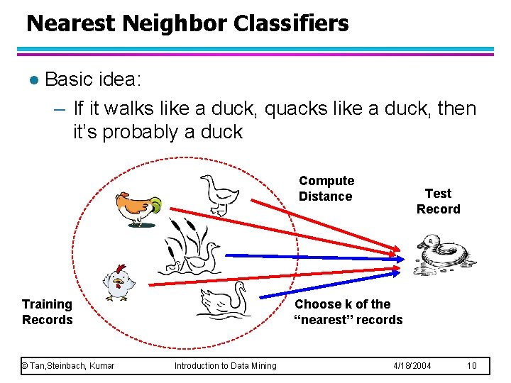 Nearest Neighbor Classifiers l Basic idea: – If it walks like a duck, quacks